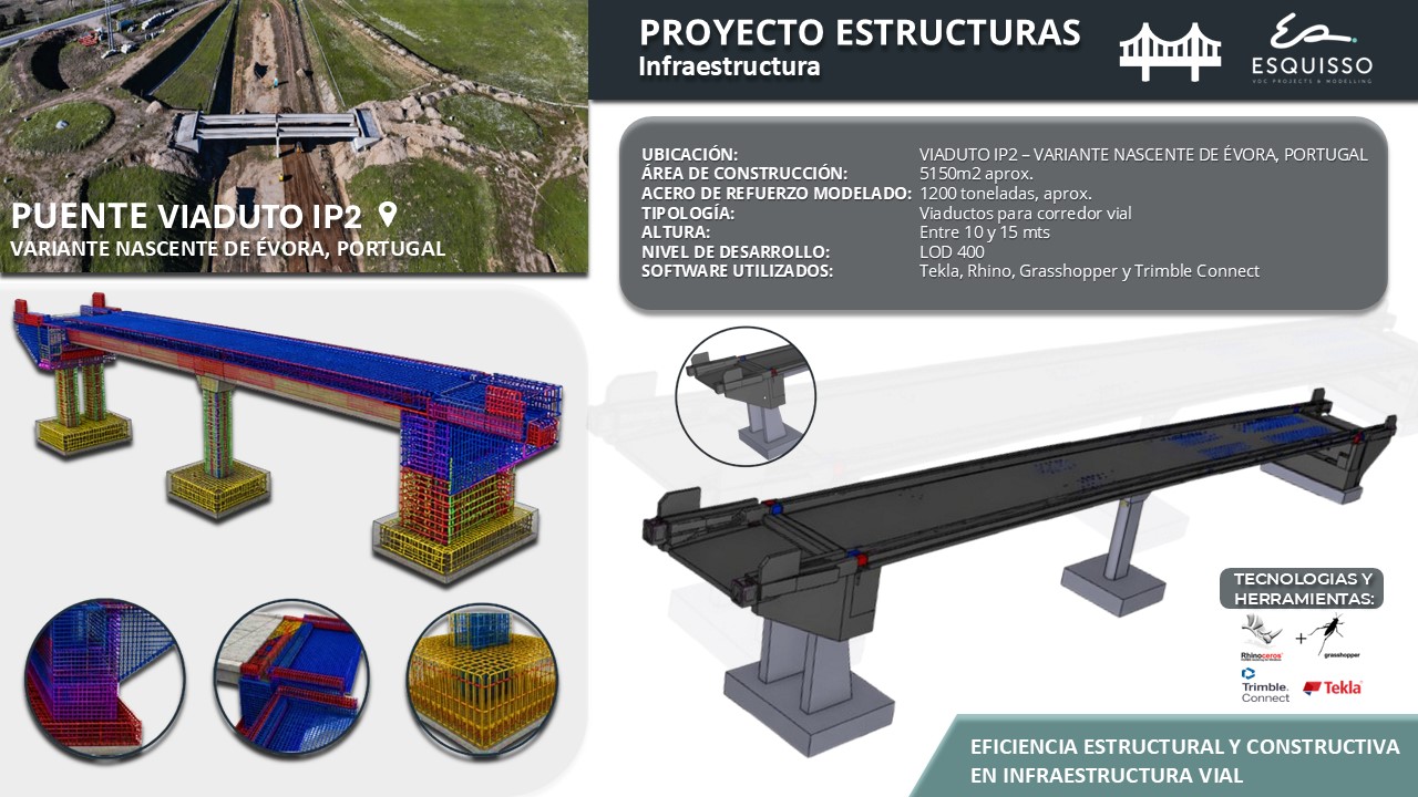 Construsoftbimawards - VIADUTO IP2 – VARIANTE NASCENTE DE ÉVORA